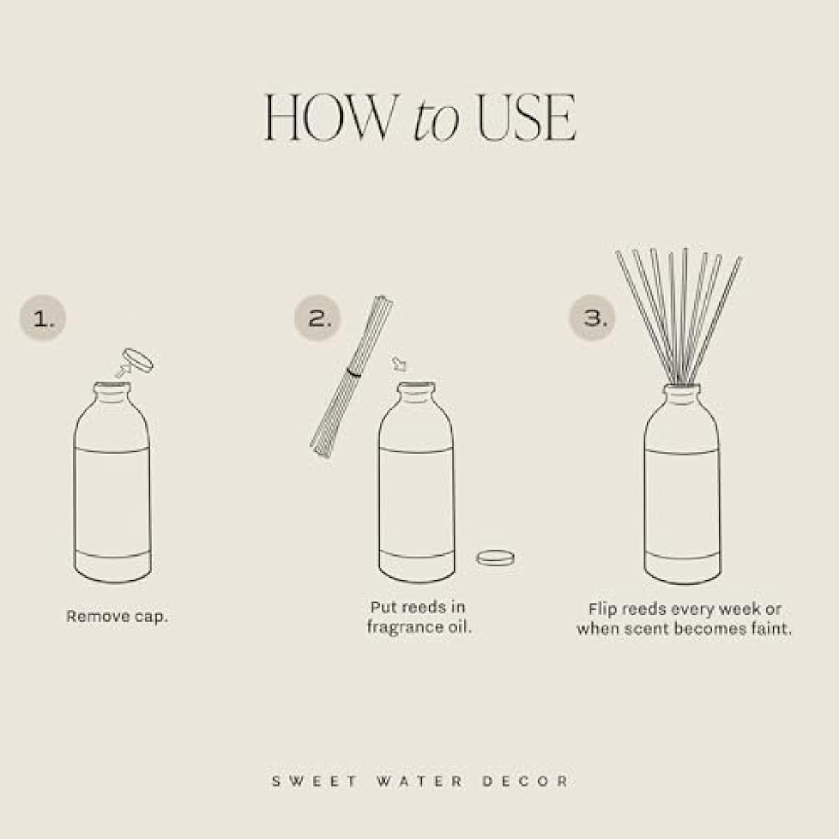 Sweet Water Decor Salt & Sea Reed Diffuser Set - Sea Salt Citrus & Musk Amber Scent Diffuser - Reed Diffusers for Home with Long Lasting Fragrance - Non-Toxic Oil Reed Diffuser - Made in The USA