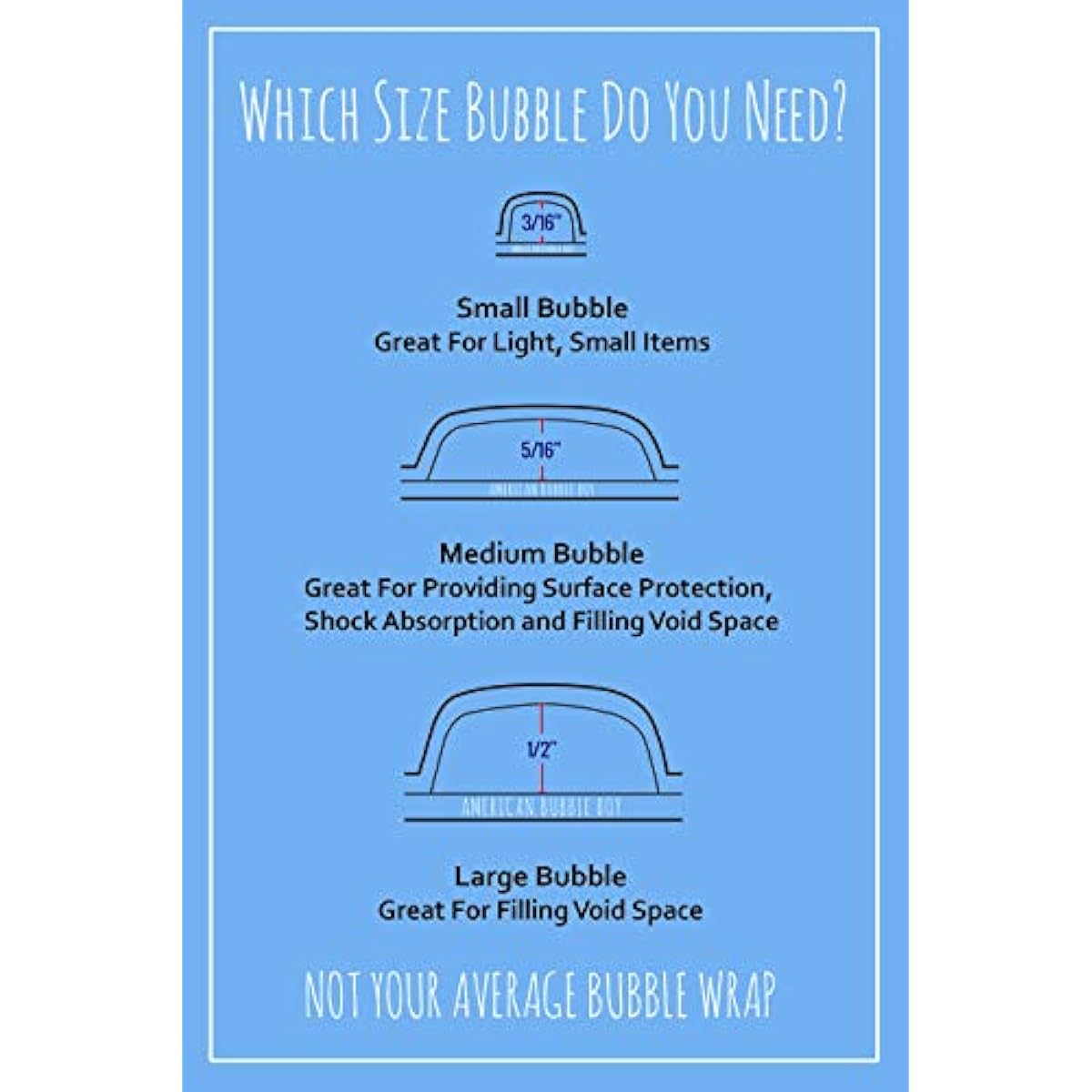 4 large rolls of Bubble Wrap total 700 feet, small bubbles 3/16 cushioning, 700 ft, heavy duty, perforated Every 12" Made in the USA by American Bubble Boy, bulk packaging wrap for moving and shipping