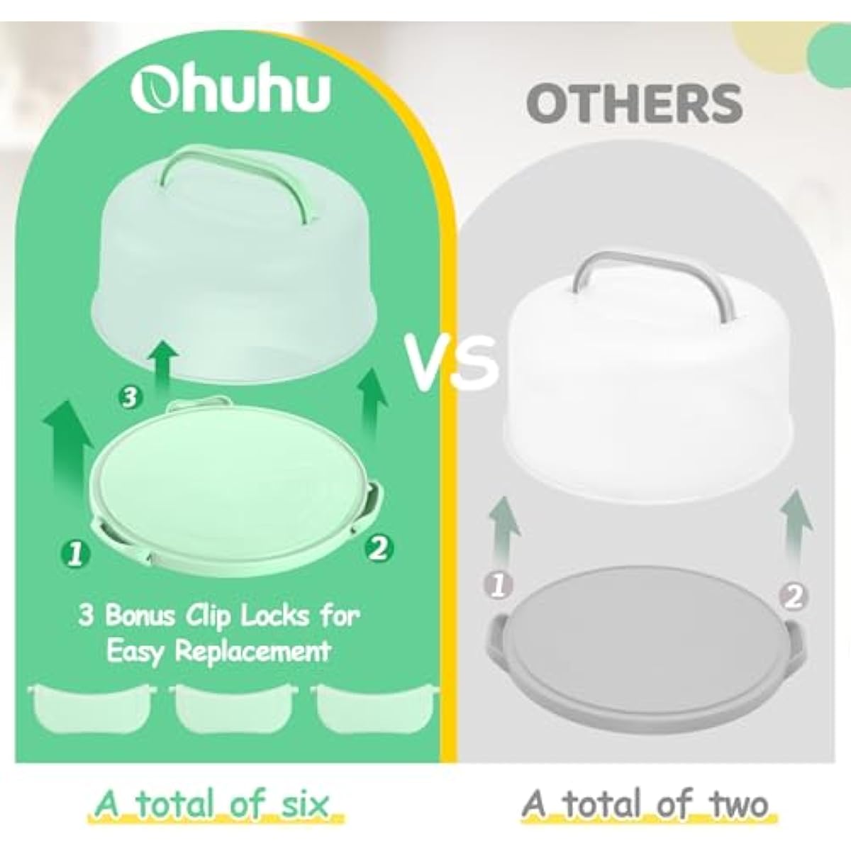 Ohuhu Cake Carrier with Lid and Handle, BPA-Free Cake Containers Cake Holder for 10 inch Cake with 2 Handles Cupcake Carrier - Plastic Cover Two Sided Base for Transport Pie Nuts Fruit Perfect Gifts