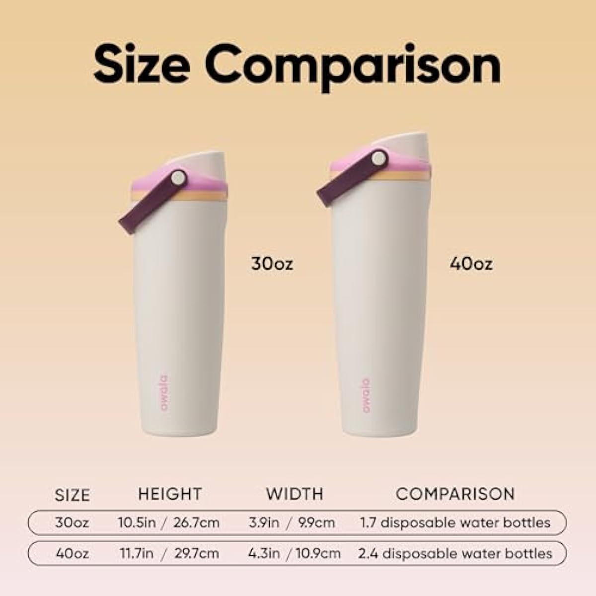 Owala FreeSip Sway Insulated Stainless Steel Water Bottle with Two-Way Spout, Built-In Straw and Bucket Handle, Made for Travel, School, and Sports, 30oz, BPA Free, Leak Proof, Daybreak