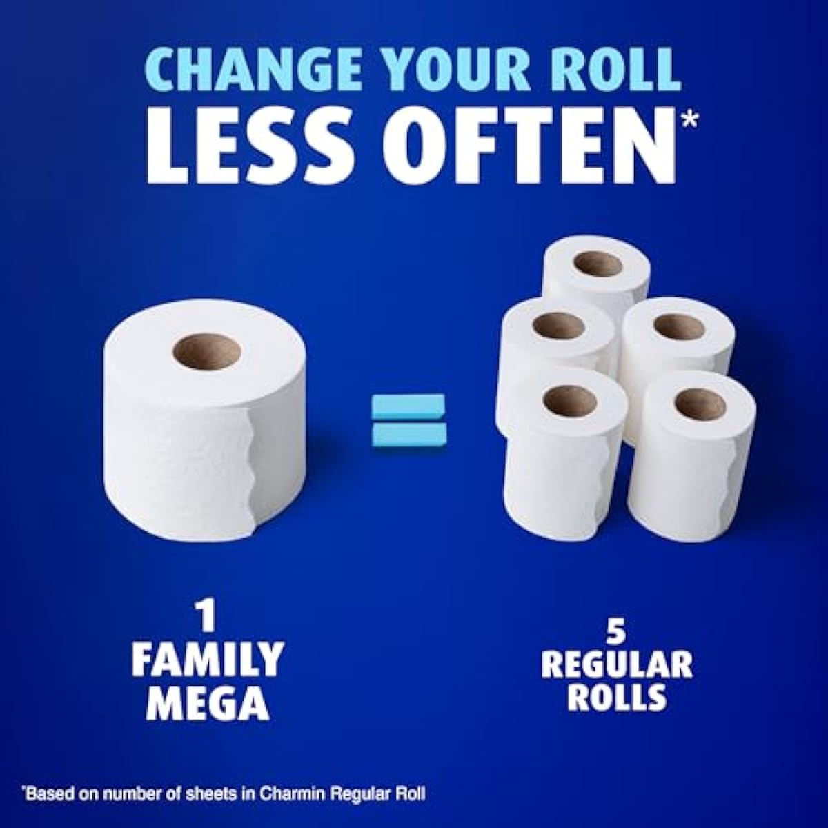 Charmin Ultra Soft Cushiony Touch Toilet Paper, 24 Family Mega = 123 Regular Rolls, White