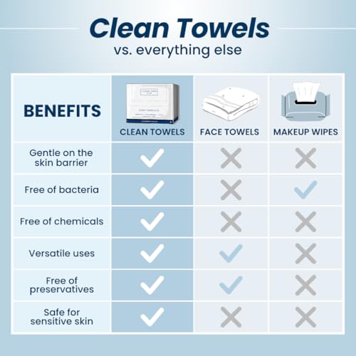Clean Skin Club Clean Towels®, 100% USDA Biobased Face Towel, Disposable Face Towelette, Eczema Association Accepted, Makeup Remover Dry Wipes, Ultra Soft, 1 Pack, 25 Ct