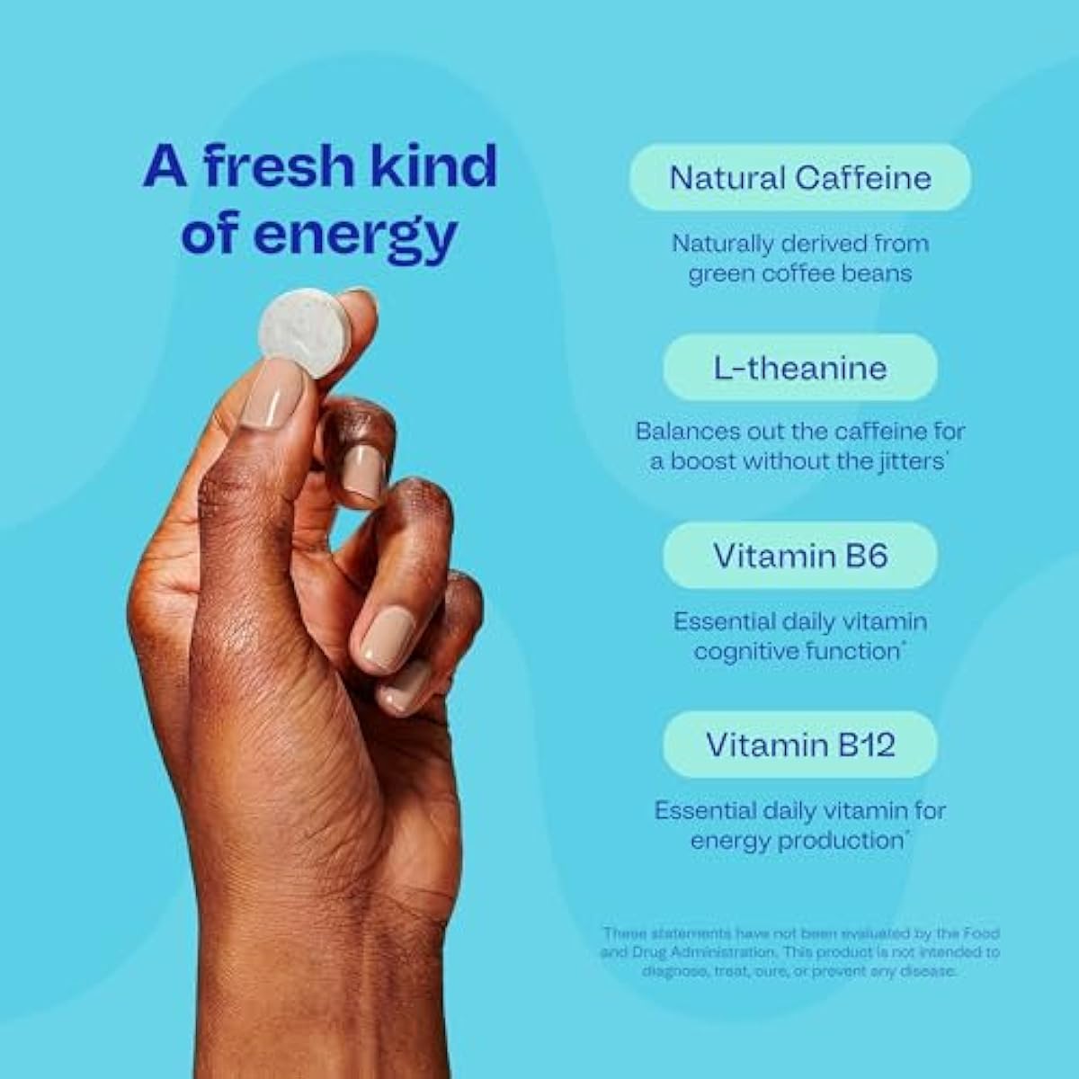 Neuro Energy & Focus Gum - 40mg Natural Caffeine Gum & Nootropic Energy Supplement with L-Theanine & B Vitamins - Sugar Free, Vegan - Peppermint, 54ct
