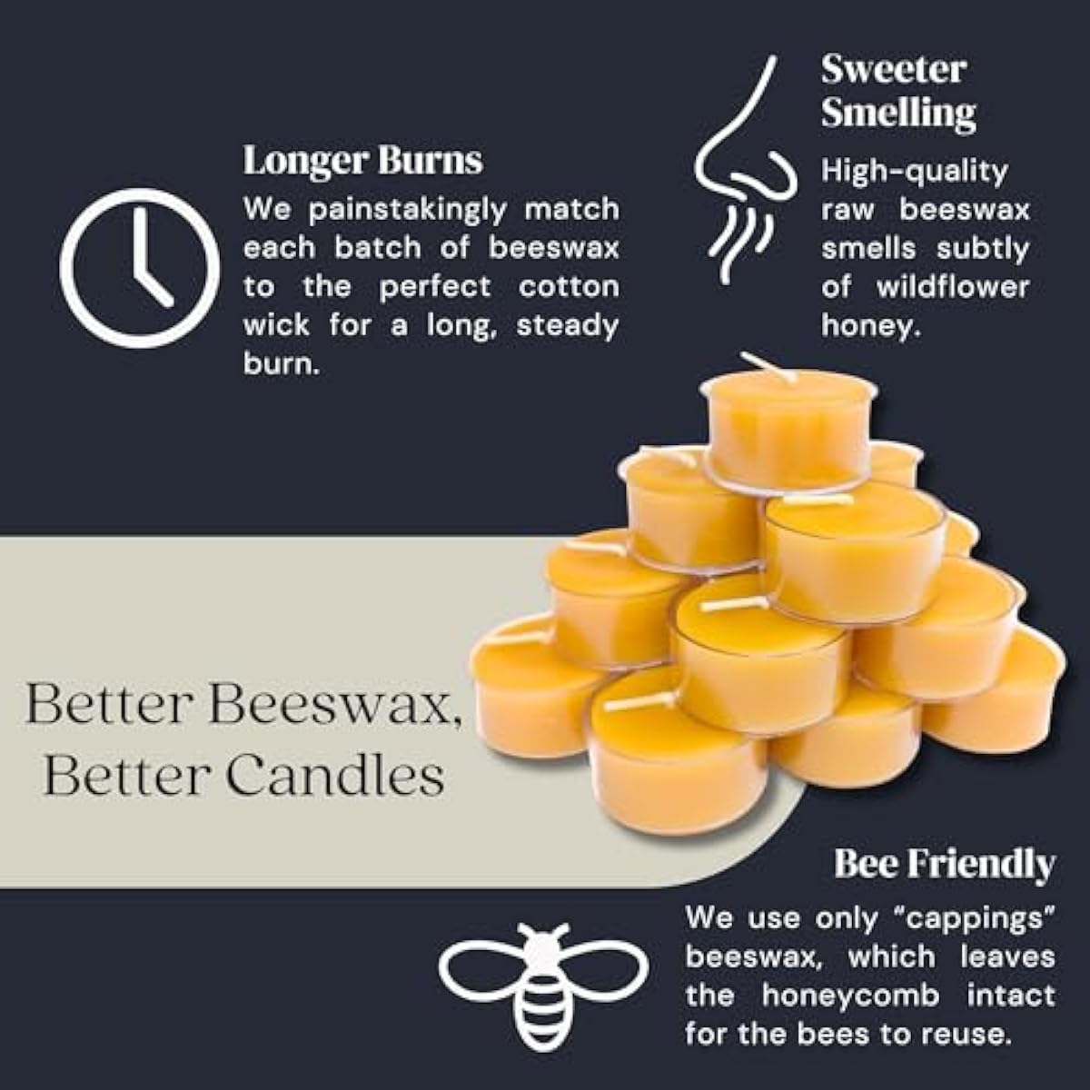 Bluecorn Beeswax Tea Light Candles, 100% Pure Natural Bees Wax, Yellow Tea Lights, Fragrance Free, Paraffin & Soy Free Candle Wax, Clean Burning, Long Lasting (4-5 Hrs), American Made, 24 Pack