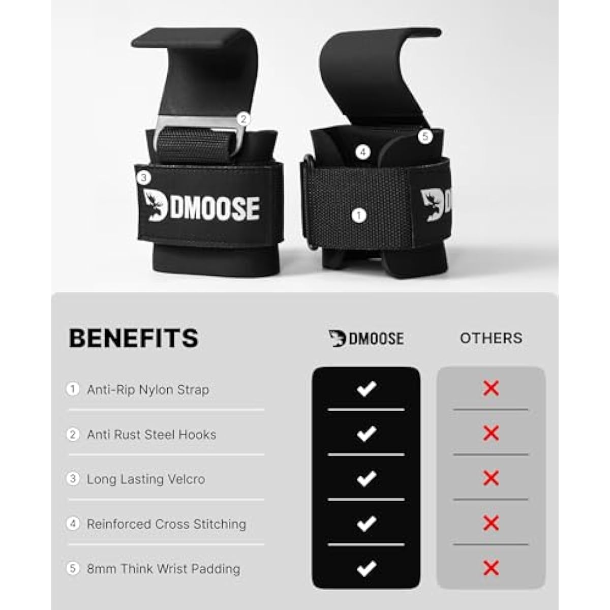 DMoose Fitness Weight Lifting Hooks (Pair) for Deadlifts, Pull Ups, Rows & Shrugs - Anti-Rip Nylon Strap Hand Grips with Thick Wrist Padding - Heavy Duty Wrist Straps for Weightlifting & Gym Workouts