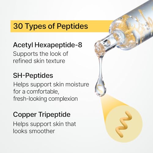 SUNGBOON EDITOR Collagen Silk Peptide Intensive Ampoule | Copper Peptides Serum for Face with Collagen & Multi Peptides | Hydrating Korean Skincare Facial Serum for Smooth-Looking Skin | 1.35 Fl Oz