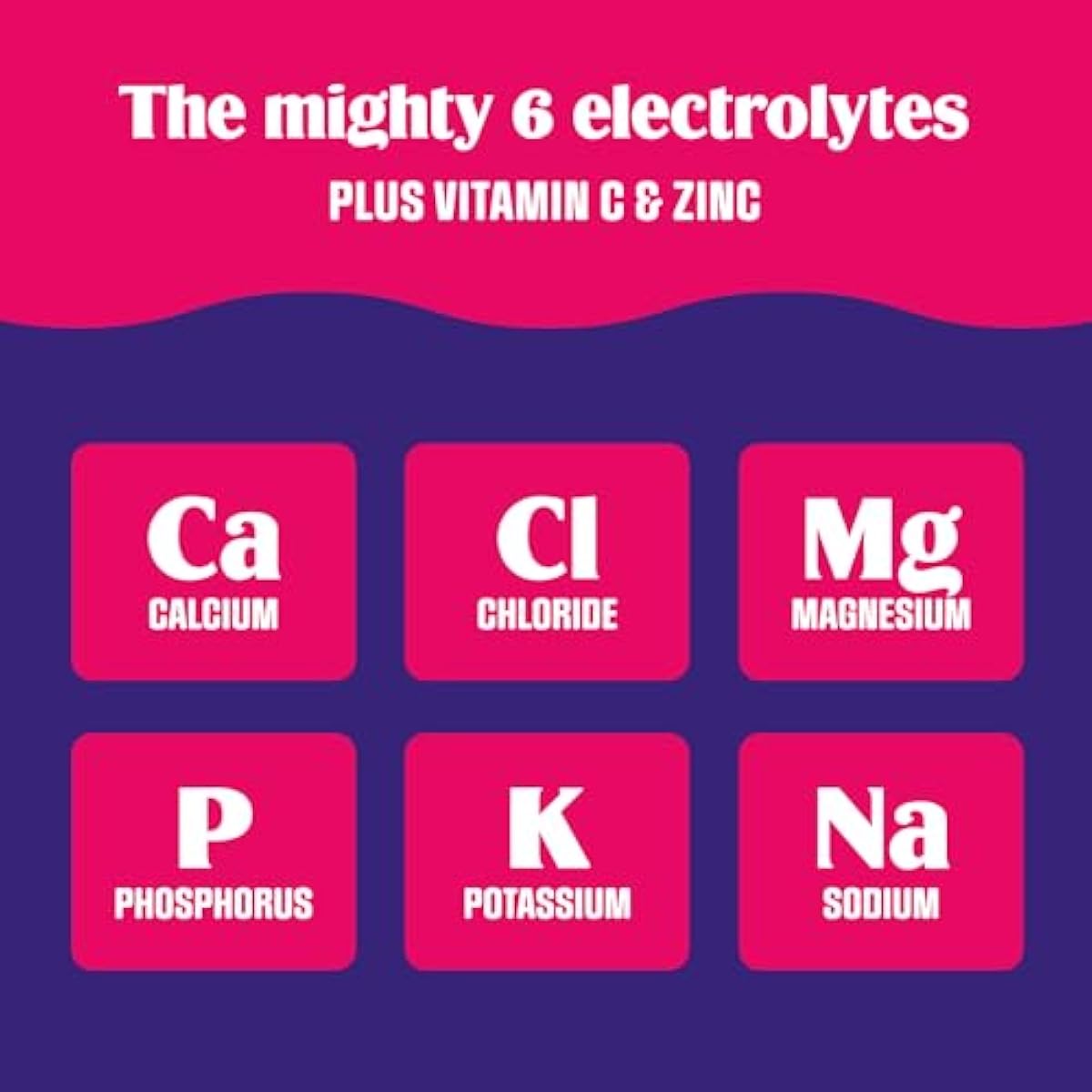 Ultima Replenisher Daily Electrolyte Powder – Original Variety Pack, 20 Stickpacks – Zero Sugar Hydration Packets with 6 Electrolytes and Minerals – Sugar Free, Plant Based & Keto Friendly Drink Mix