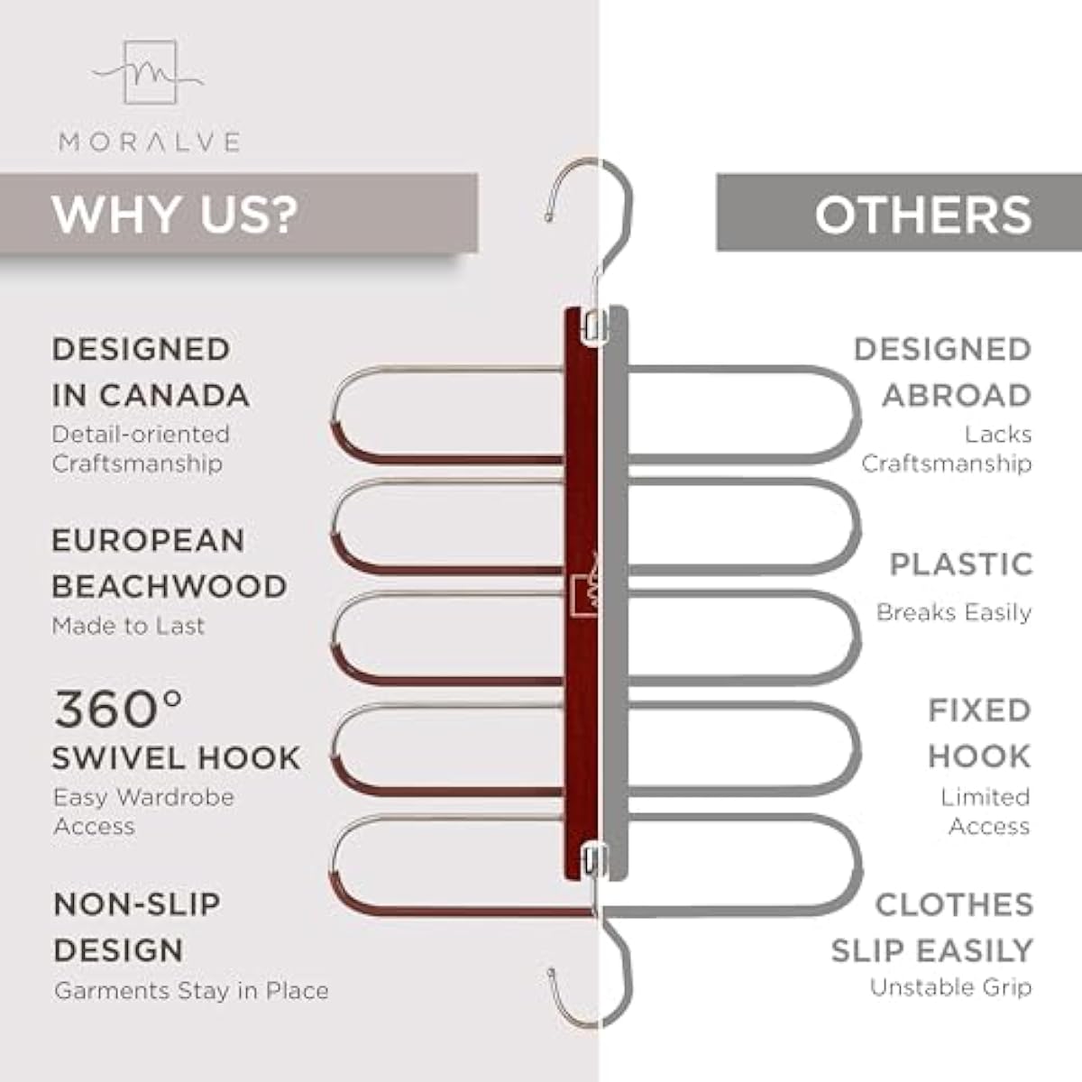 MORALVE Pants Hangers Space Saving - 2 Pack European Beechwood Scarf and Jean Hangers - Closet Organizer and Space Saver Pant Rack, Leggings Hanger, and Scarf Holder with 360° Swivel Hook