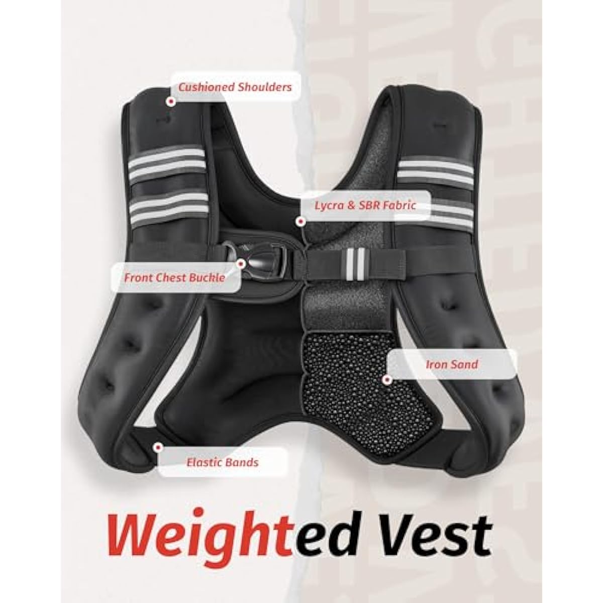 ZELUS Weighted Vest, 6lb/8lb/12lb/16lb/20lb/25lb/30lb Weight Vest with Reflective Stripe for Workout, Strength Training, Running, Fitness, Muscle Building, Weight Loss, Weightlifting