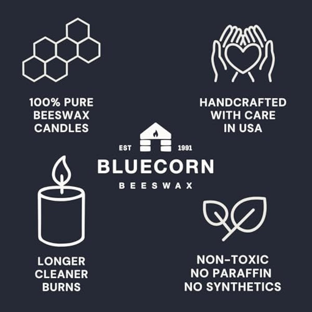 Bluecorn Beeswax Tea Light Candles, 100% Pure Natural Bees Wax, Yellow Tea Lights, Fragrance Free, Paraffin & Soy Free Candle Wax, Clean Burning, Long Lasting (4-5 Hrs), American Made, 24 Pack