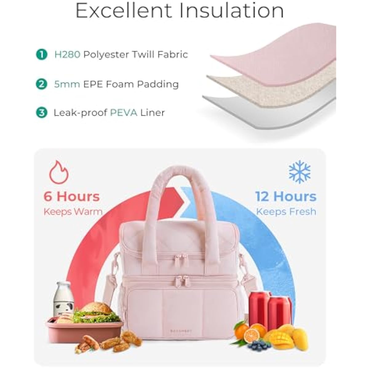 BAGSMART Lunch Bag Women, Double Deck Insulated Lunch Box, Quilted Puffer Lunch Tote, Leakproof, Durable & Reusable Large Lunch Cooler For Work Picnic Travel Meal Prep, Camel