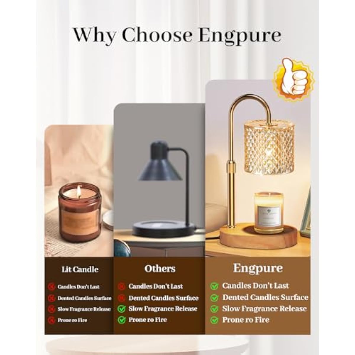 Candle Warmer Lamp with Timer Dimmer Adjustable Height for New Home Decor, Birthday Gifts for Women,Candle Warmer for Women Mom Christmas Mother's Day Gfit