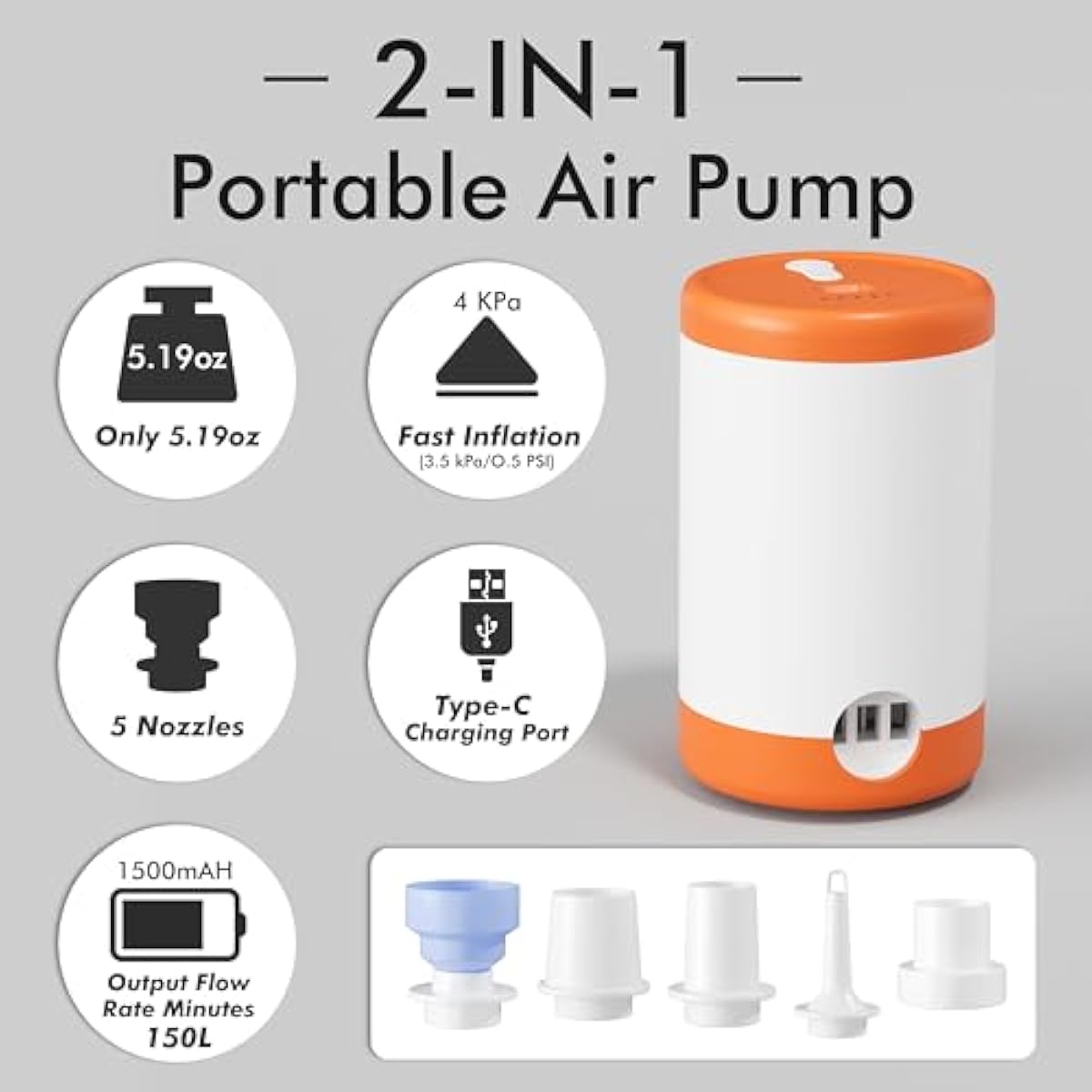 GONGSHI Vacuum Storage Bags, Space Saver Bags for Clothing,Blankets,Comforters, Pillows, Clothes,Travel,32 Combo-EPUMP