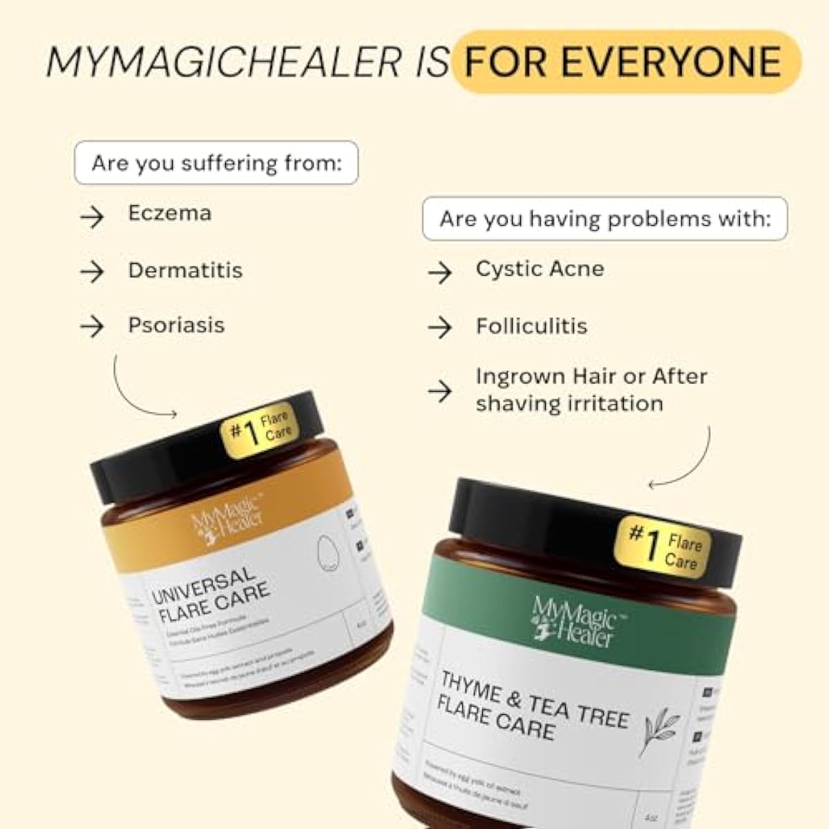MyMagicHealer Universal Flare Care – Multi-Purpose Solution | Skin Flare-Ups - Hidradenitis Suppurativa, Folliculitis, Boils, Cysts | Anti-Chafing | Irritated Skin Relief w/Propolis & Egg Yolk 4 oz