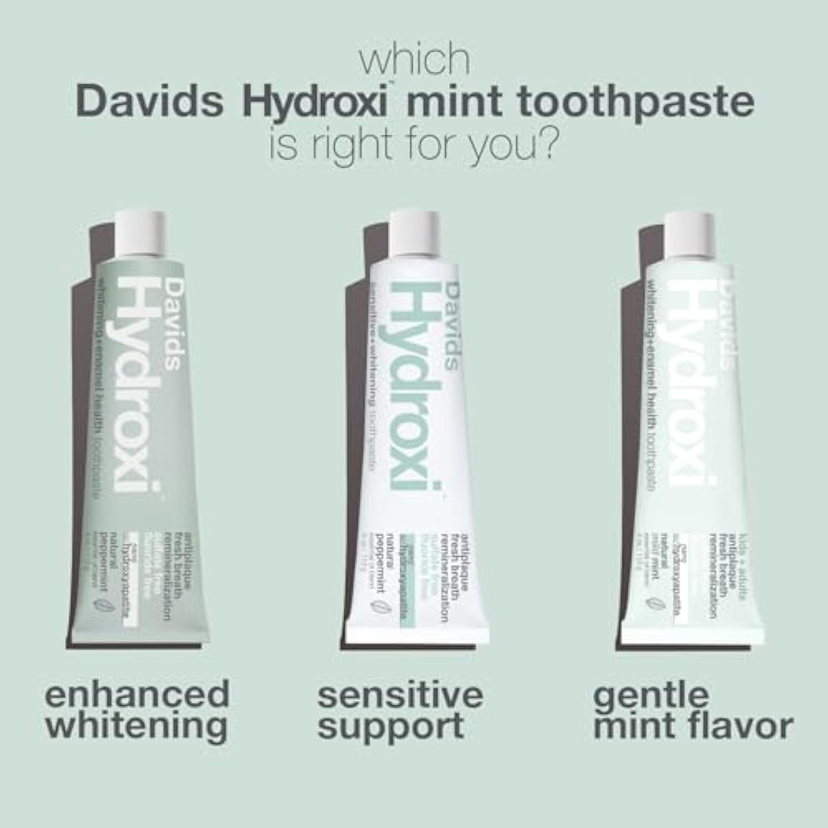 Davids Hydroxi Fluoride Free Nano Hydroxyapatite Toothpaste for Remineralizing, Sensitive Support, Whitening, Antiplaque, SLS Free, Natural Peppermint, 4oz, Made in USA