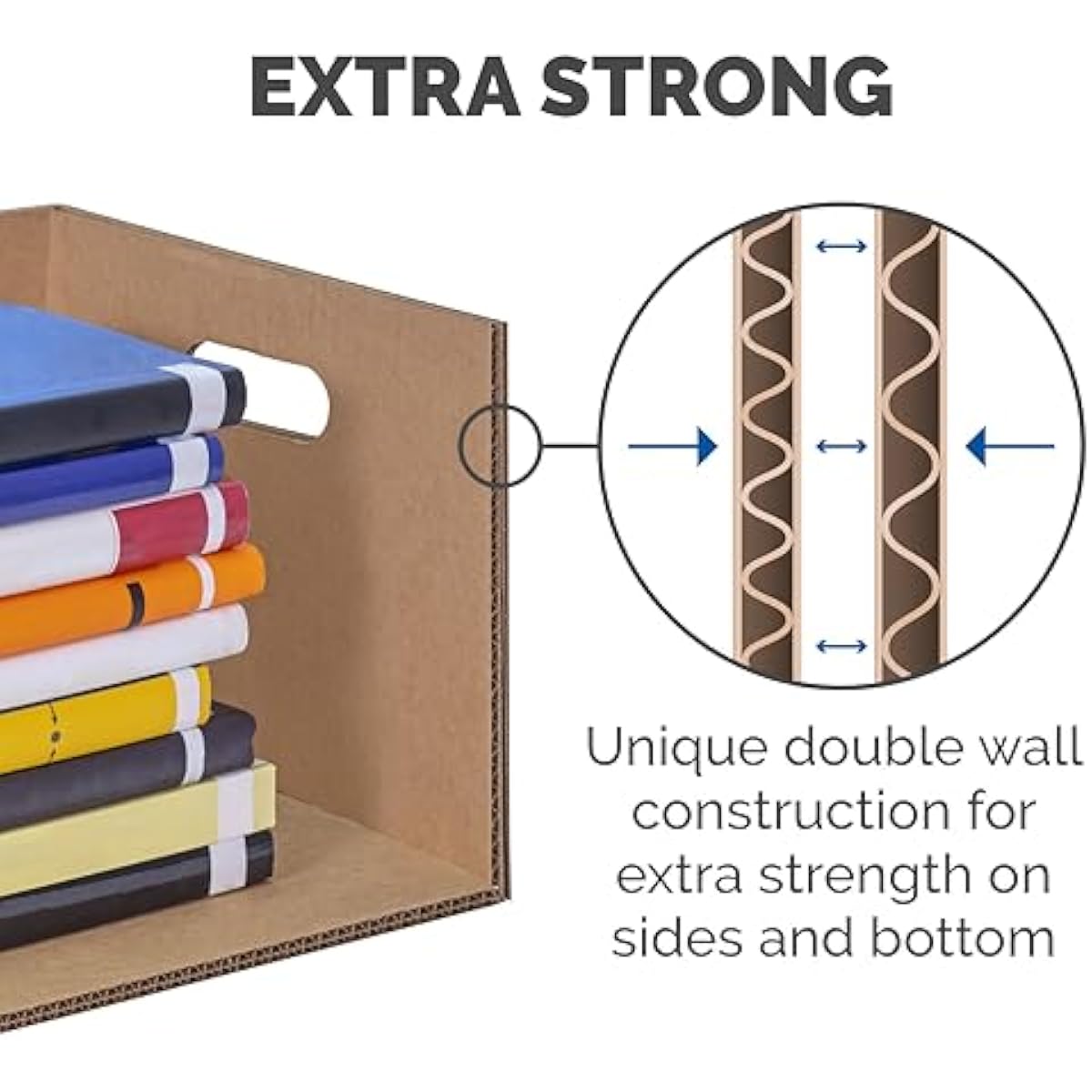 Bankers Box Classic Moving Box 12 Pack Kit, Reinforced Handles, Tape-Free Assembly, Box with Lid, 8 Small and 4 Medium Boxes (7716401)