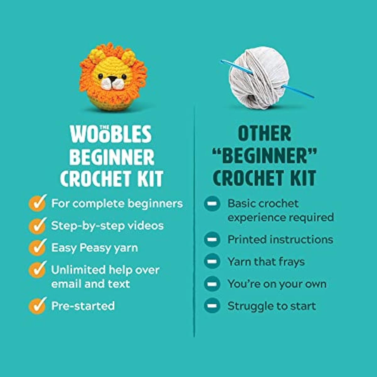 The Woobles Crochet Kit for Beginners - Easy Arts and Crafts Knitting & Crochet Animals Kit As Seen On Shark Tank - JoJo The Bunny