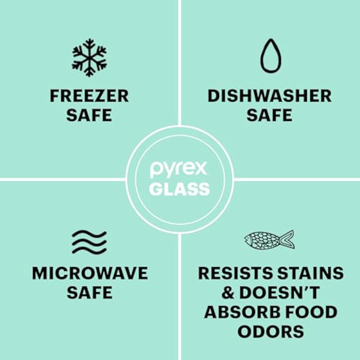 Pyrex Simply Store (9-Pack) Mixed Sized Glass Food Storage Set, Round & Rectangular Containers With Plastic Lids, BPA-Free, Dishwasher & Microwave Safe