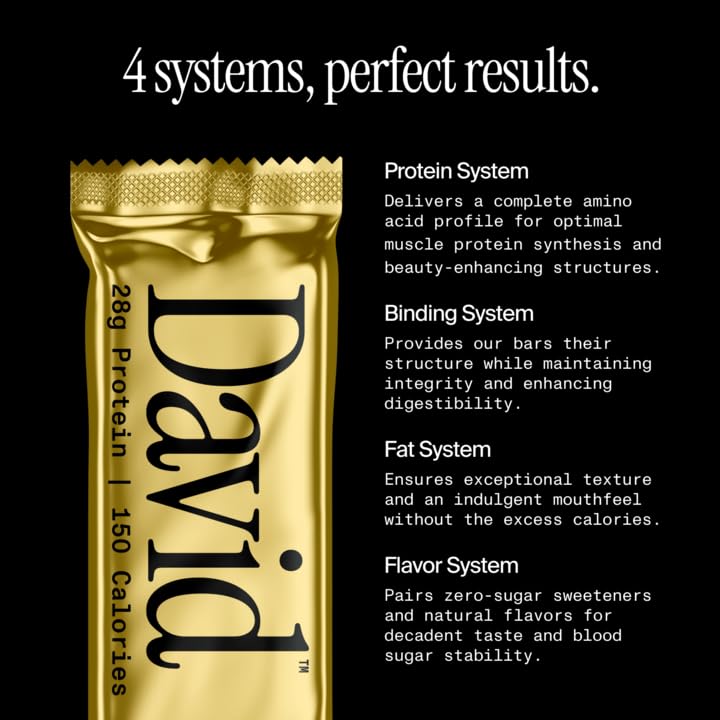 David High Protein Bars - 0g of Sugar, Low Carb, Gluten Free - 28g of Protein, 150 Calories - On-The-Go Snack - Peanut Butter Chocolate Chunk Flavor, Pack of 12