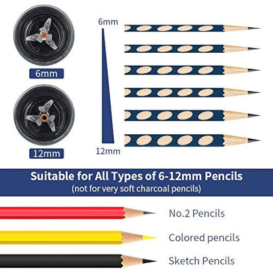 AFMAT Electric Pencil Sharpener - Auto Stop, Super Sharp & Fast, Plug in Pencil Sharpener for 6-12mm No.2/Colored Pencils - Classroom/Office/Home PS92