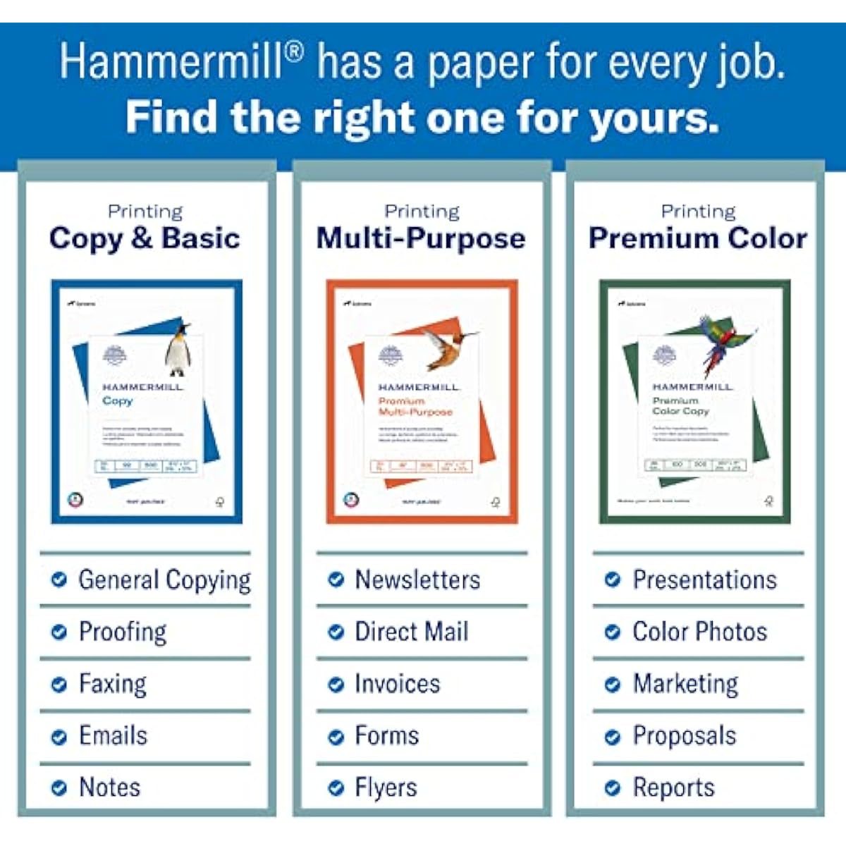 Hammermill Printer Paper, 20 lb Copy, 8.5 x 11-8 Ream (4,000 Sheets) - 92 Bright, Made in the USA