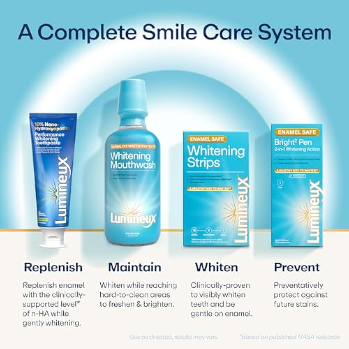 Lumineux Teeth Whitening Strips - 21 Treatments (3 Months) - Peroxide Free - Enamel Safe for Whiter Teeth - Whitening Without The Sensitivity - Dentist Formulated - Sensitivity