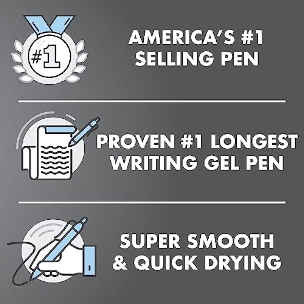 Pilot G2 Premium Gel Roller Pens 0.7, Fine Point Smooth Writing Pens Black, Pack of 12
