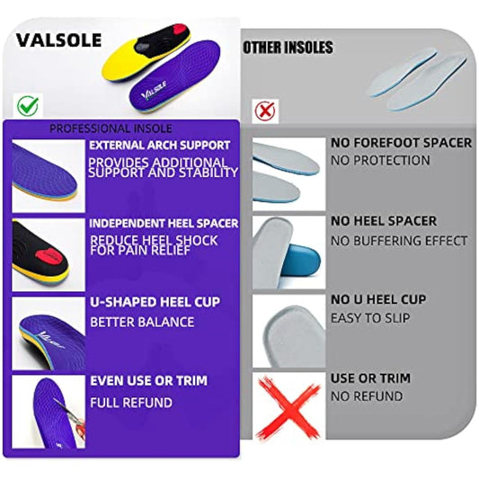 VALSOLE Heavy Duty Support Pain Relief Orthotics - 220+ lbs Plantar Fasciitis High Arch Support Insoles for Men Women, Flat Feet Orthotic Insert, Work Boot Shoe Insole, Absorb Shock with Every Step