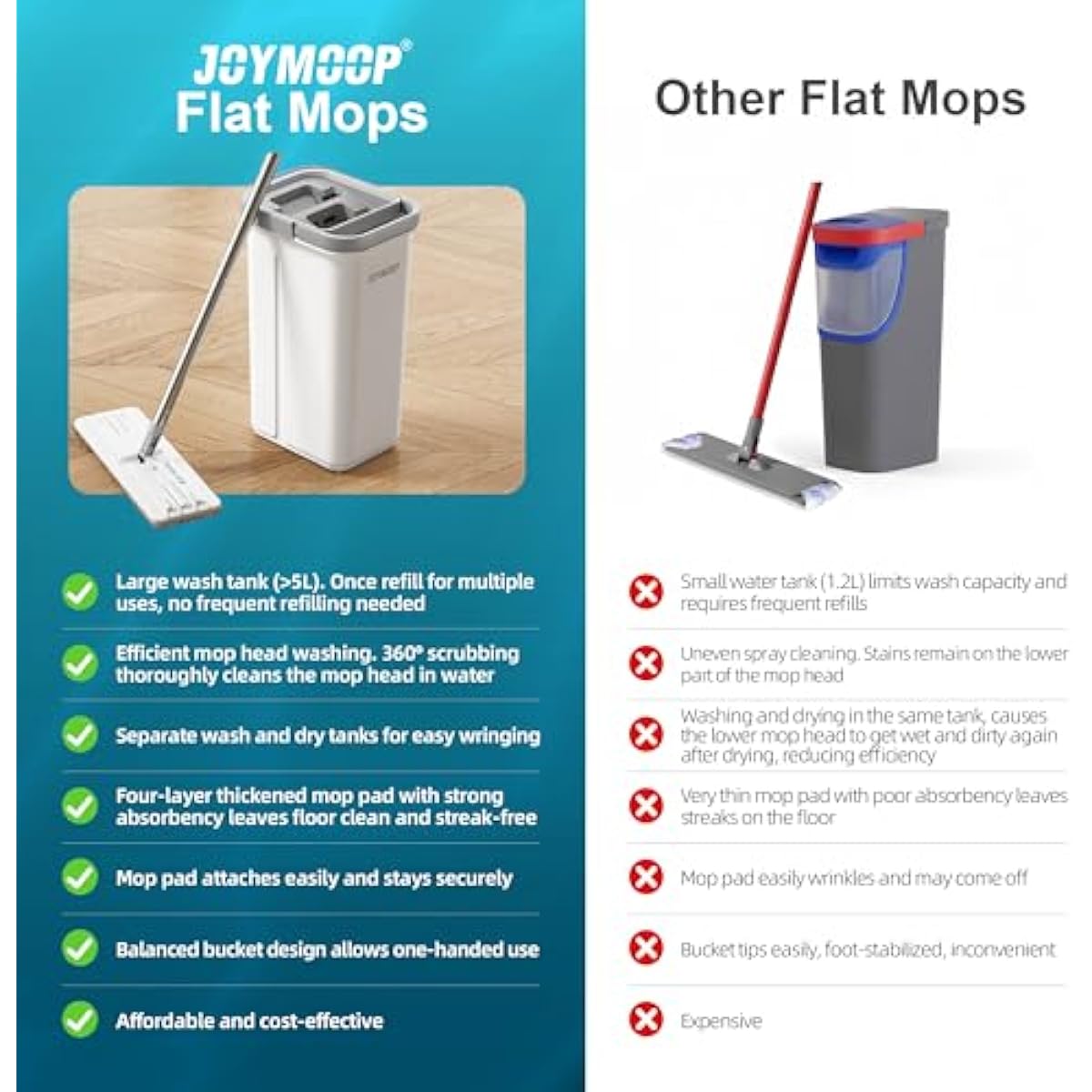 JOYMOOP Mop and Bucket with Wringer Set, Hands Free Flat Floor Mop and Bucket, with 3 Washable Microfiber Pads, Wet and Dry Use, Floor Cleaning System