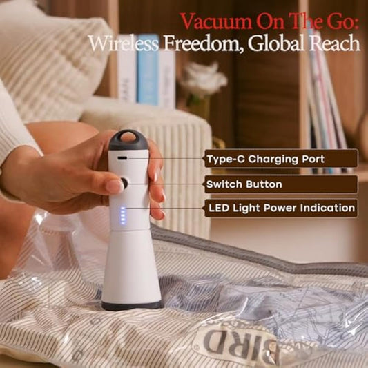 Vacuum Bags for Travel with Rechargeable air Pump, Carry-on Size Compression Packing Bags for Luggage and Suitcase, Space Saver for Clothes and Clothing 15 Combo Travel Size