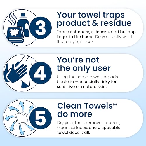 Clean Skin Club Clean Towels XL®, 100% USDA Biobased Face Towel, Disposable Face Towelette, Eczema Association Accepted, Makeup Remover Dry Wipes, Ultra Soft, 1 Pack, 50 Ct