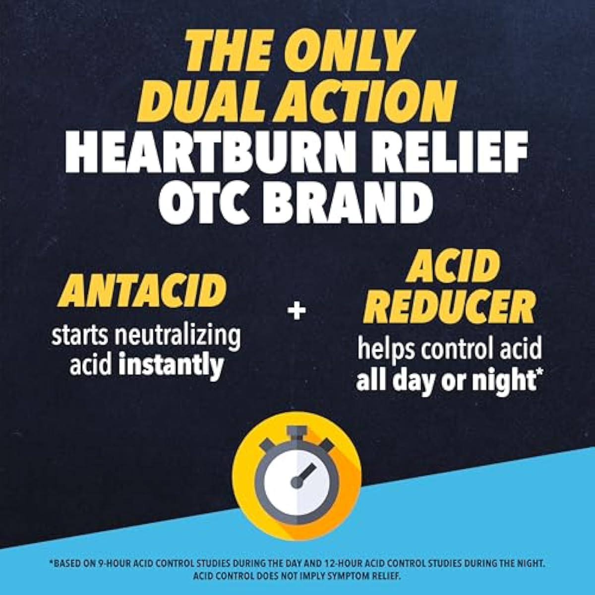 Pepcid Complete Acid Reducer + Antacid Chewables, 10mg Famotidine, 800mg Calcium Carbonate & 165mg Magnesium Hydroxide per Heartburn Medicine Tablet, Antacid Chews, Berry Flavored, 70 ct