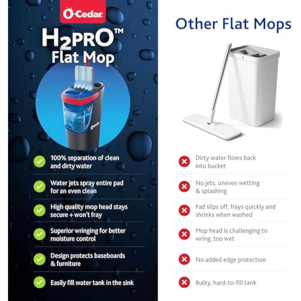 O-Cedar H2prO Flat Mop System | Quick Cleaning Tool | Clean with Water | Machine Washable Reusable Microfiber Mop Pad | Safe on Wood Floors, Vinyl, Tile, Baseboards, Walls