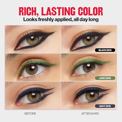 Revlon ColorStay Pencil Waterproof Eyeliner, Smudge-Proof, Eye Makeup with Built-In Sharpener, 201 Black, 2 pack