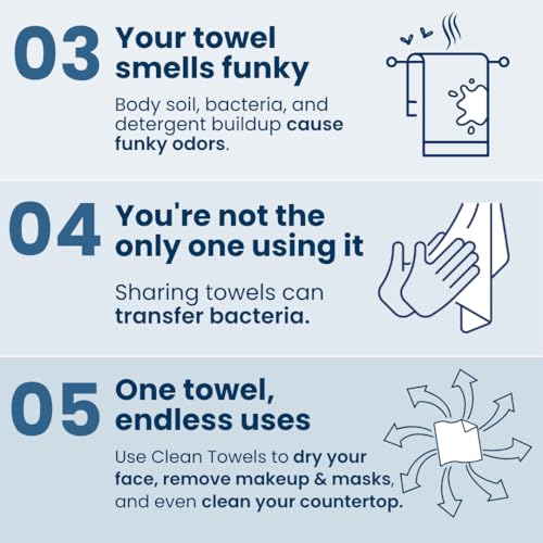 Clean Skin Club Clean Towels®, 100% USDA Biobased Face Towel, Disposable Face Towelette, Eczema Association Accepted, Makeup Remover Dry Wipes, Ultra Soft, 1 Pack, 25 Ct