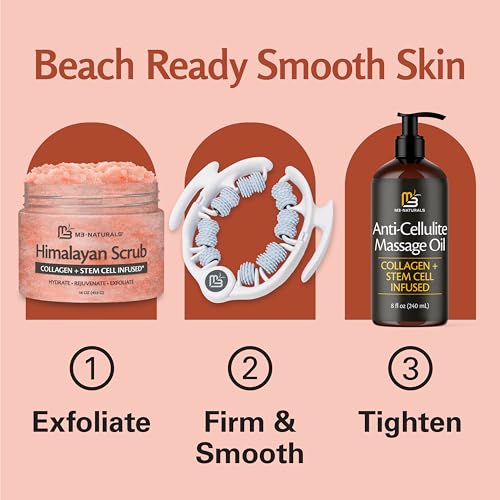 Himalayan Salt Scrub, Face, Foot, and Body Exfoliator with Collagen and Stem Cells, Exfoliating Scrub for Toning, Cellulite, and Skin Care by M3 16 fl oz