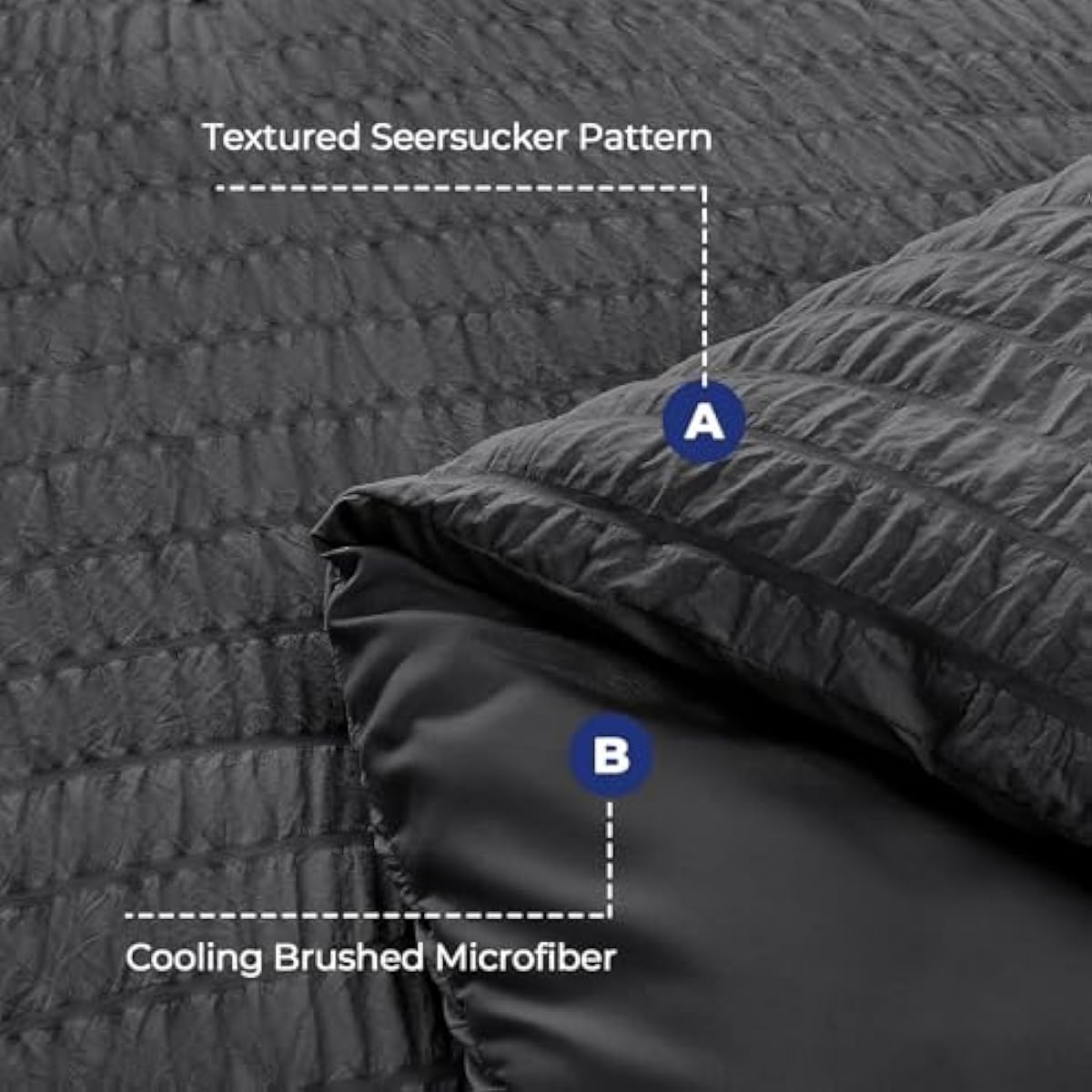 HYMOKEGE Queen Comforter Set Seersucker 7 Pieces, All Season Luxury Bed in a Bag for Bedroom, Bedding Set with Comforters, Sheets, Pillowcases & Shams, Dark Grey