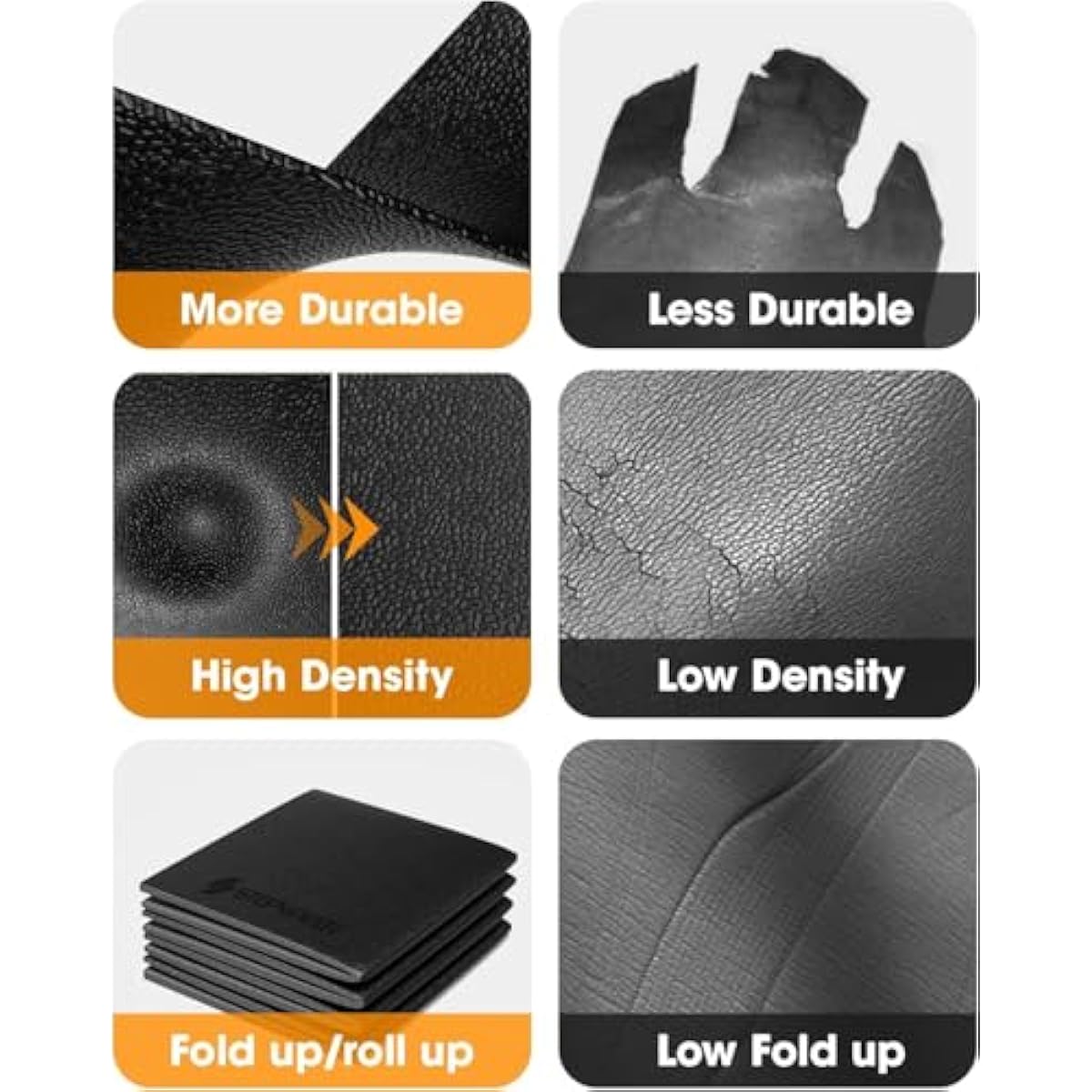 Walking Pad Mat for Carpet, Treamill Mat for Hardwood Floors, High Density, 1/4 Thickness, Folable, Floor Protection for Bike, Elliptical, Treadmill