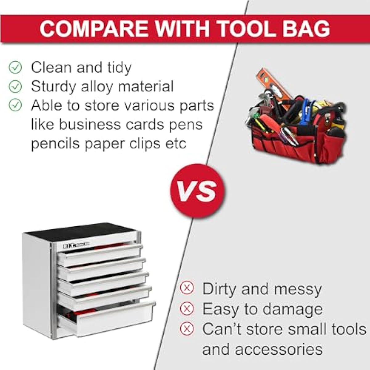 P.I.T. Mini White Tool Box, Portable 5-Drawer Micro Roll Cab Steel Stackable Tool Box with Liner, White Small Tool Case for Tools Storage and Organizers, Home DIY