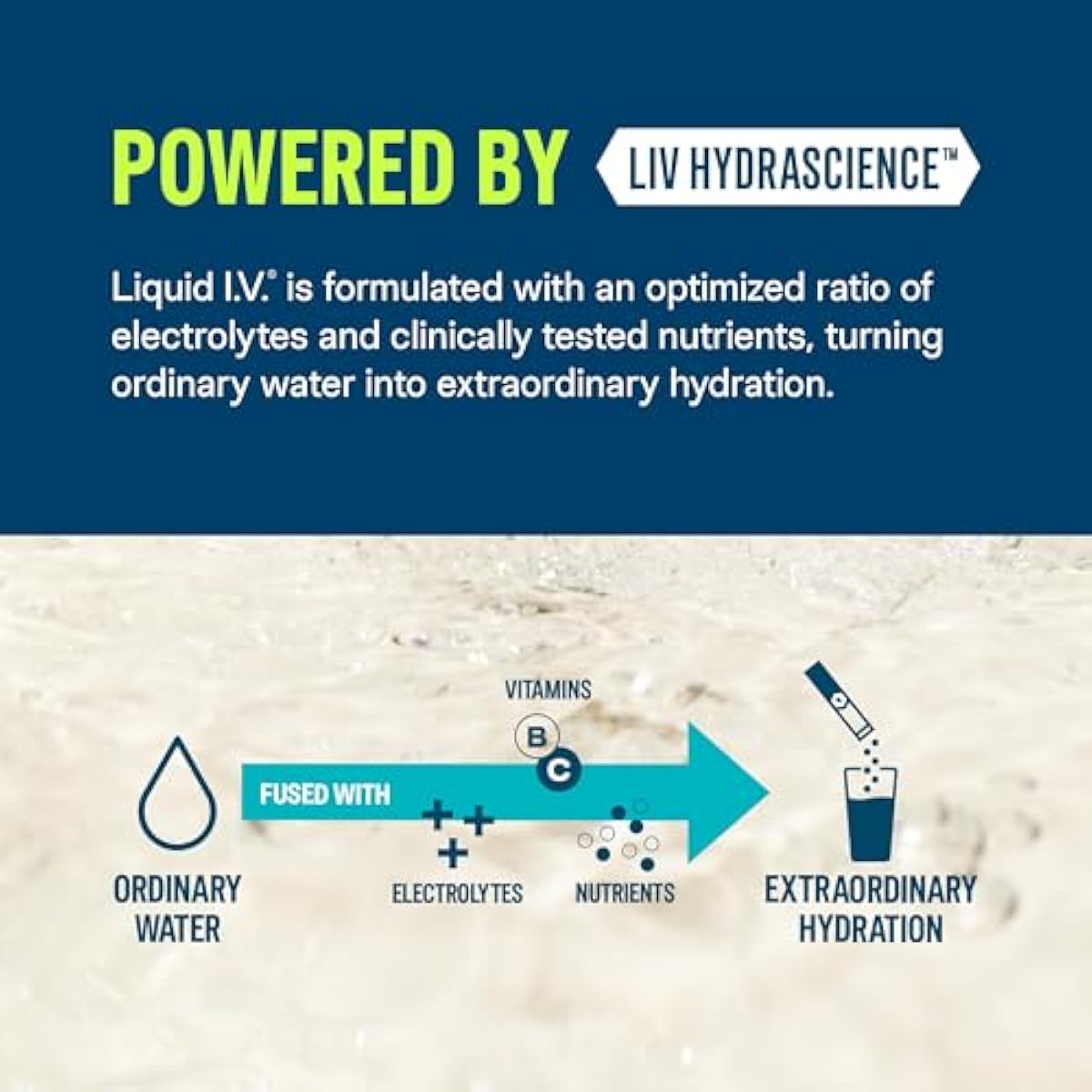 Liquid I.V.® Hydration Multiplier Sugar-Free - White Peach | Electrolyte Powder Drink Mix | 1 Pack (14 Servings)