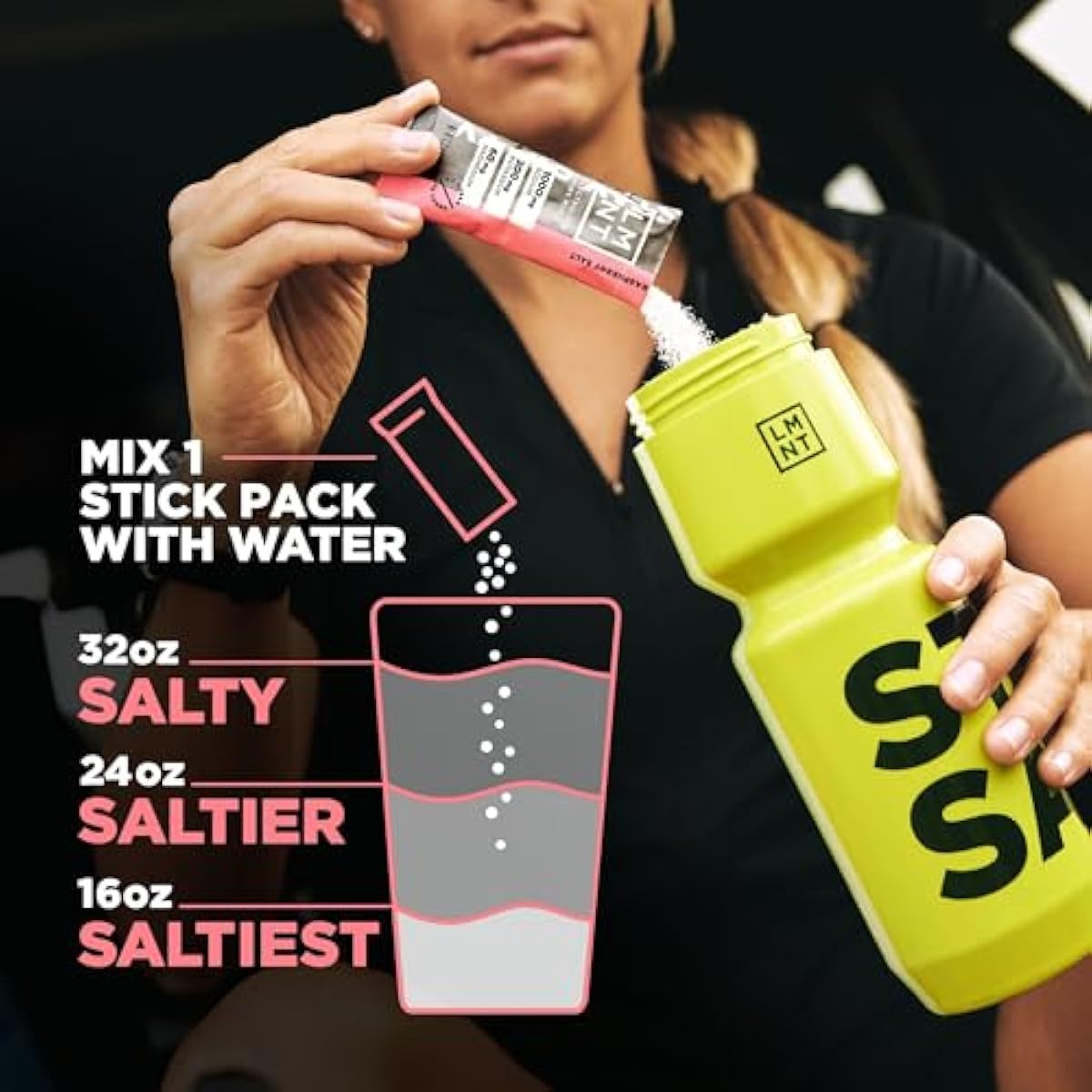 LMNT Zero Sugar Electrolytes - Variety Pack Bundle | Drink Mix | 18-Count