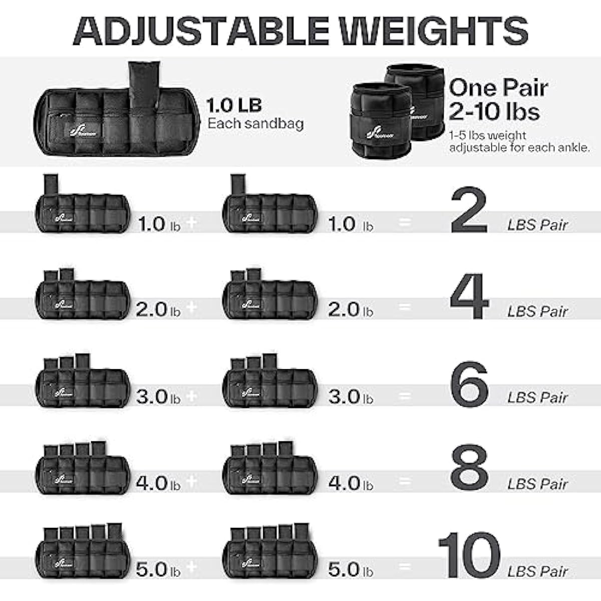 Sportneer Adjustable Ankle Weights Set - 1 Pair (2-10 lbs) Removable Sandbags for Women & Men, Comfortable Neoprene Leg Weights for Walking, Running, Pilates, Yoga, Home Workout & Physical Therapy